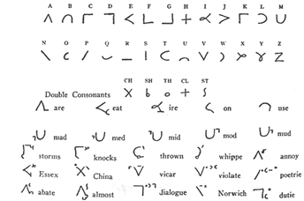 image of willis shorthand
